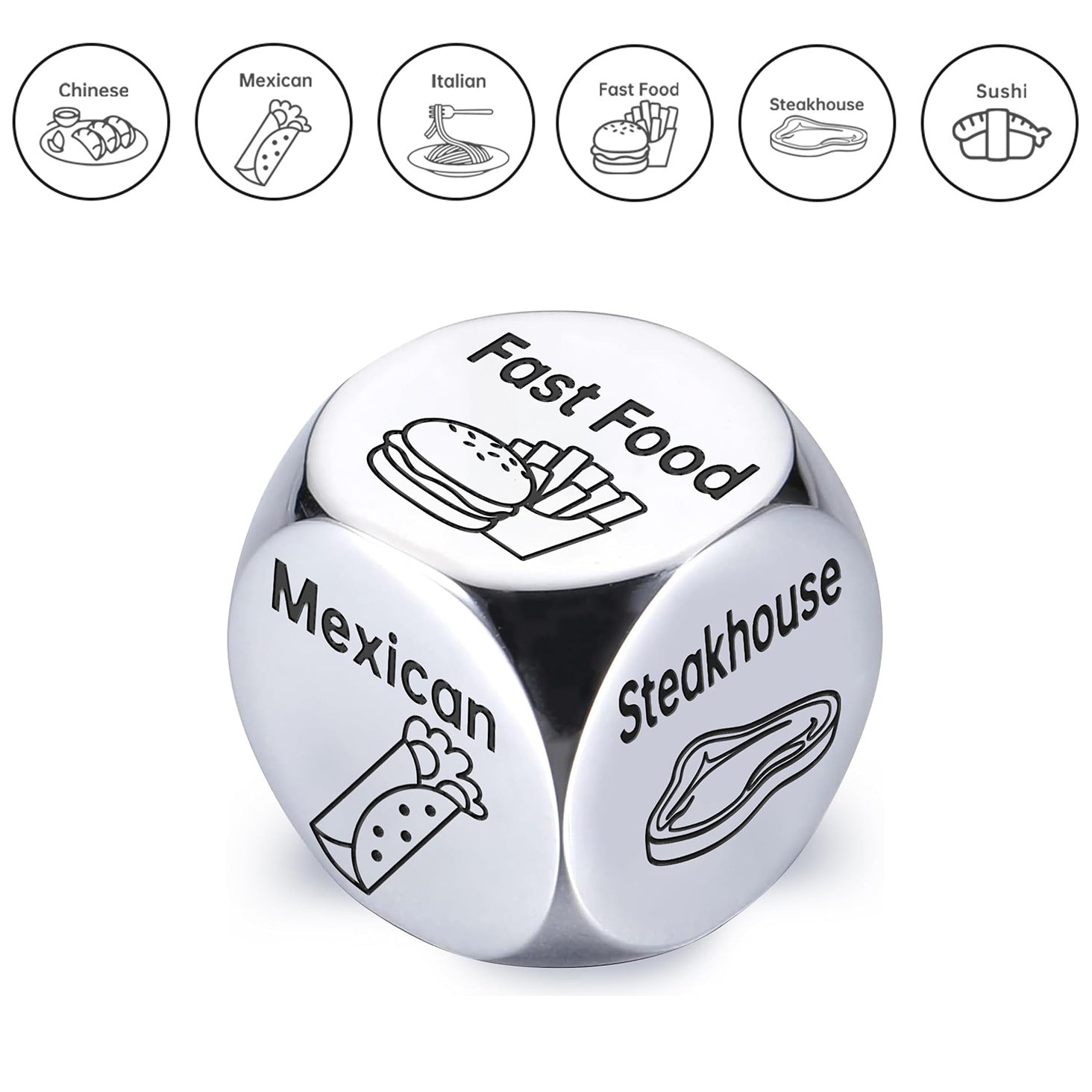 What Should We Eat Funny Dice Game Date Idea