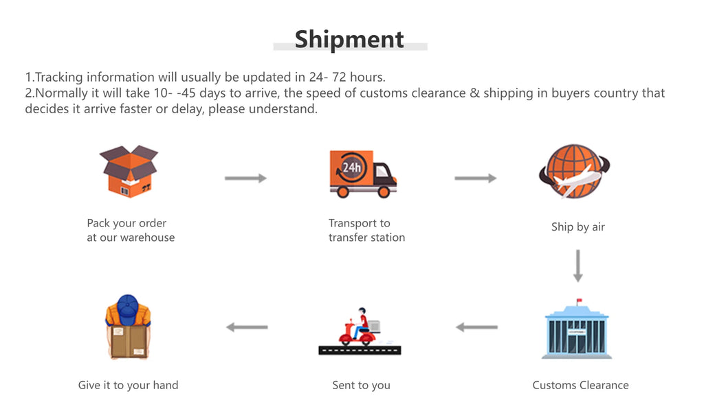 1 PC Fist BLM Black Lives Matter Silicone Wristband Adult Size