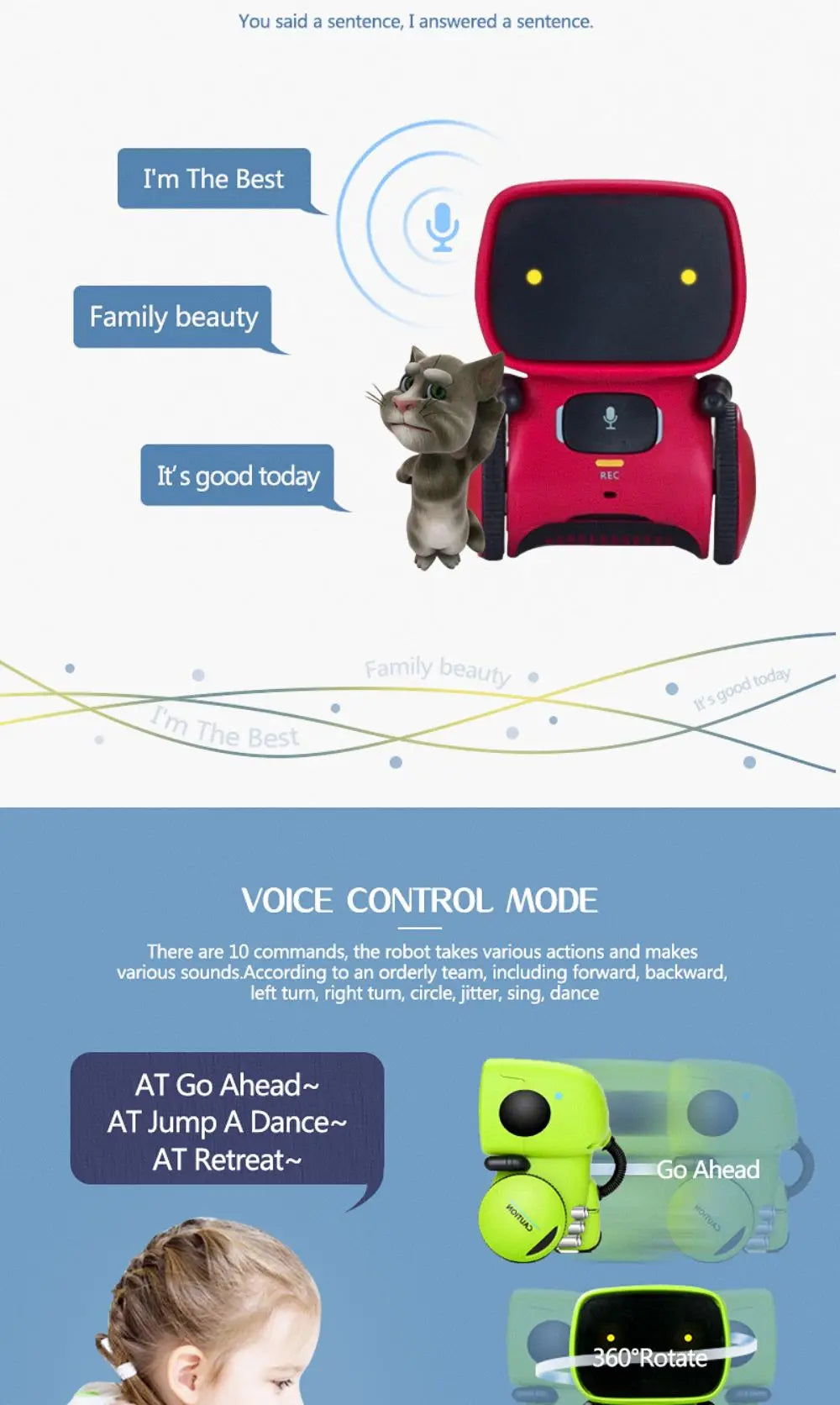 Toy Robot Intelligent Multilingual Voice & Touch control Interactive Educational