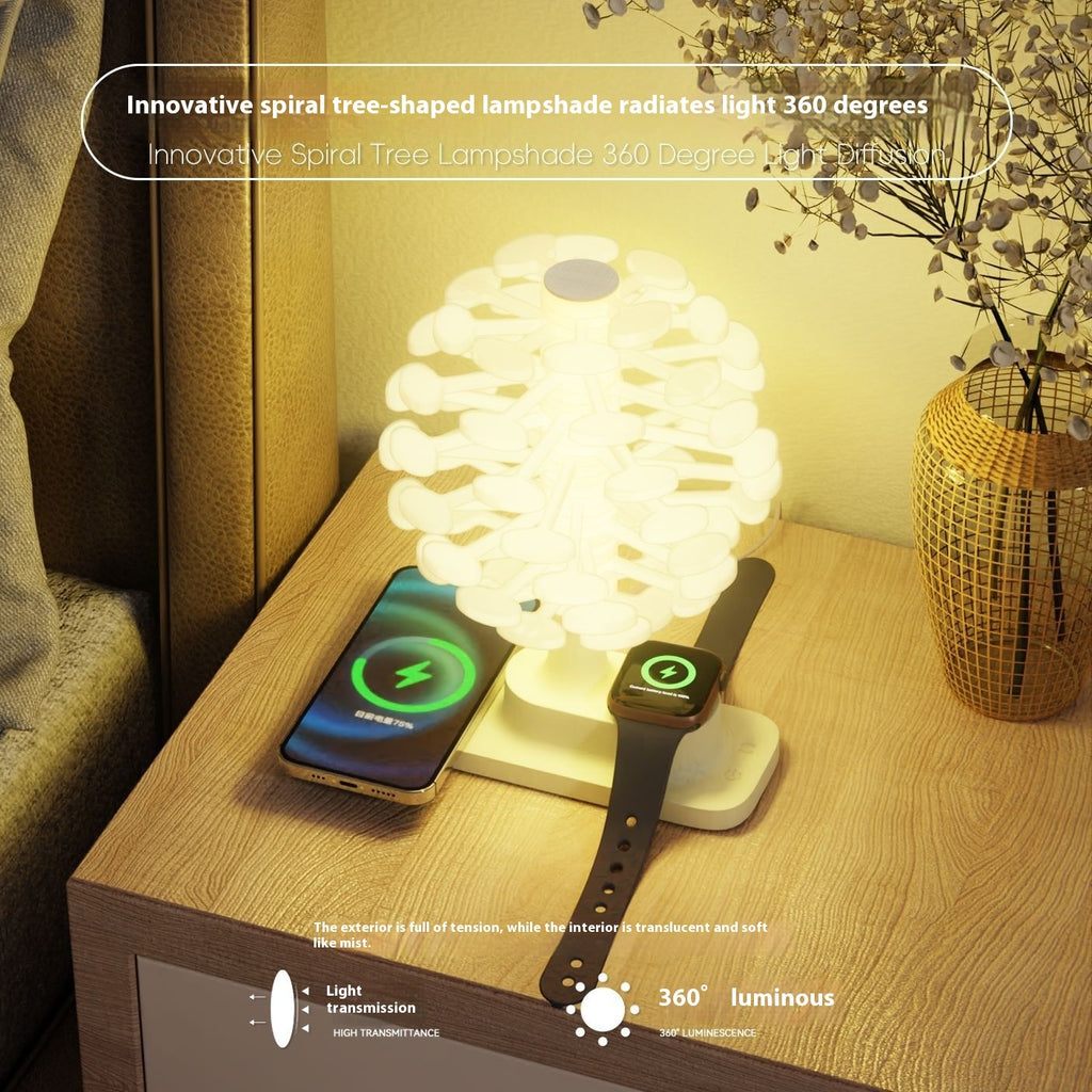 142057ac88a0669ca900c7bb31a4f0a1